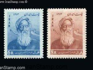 Opening of Blind Institute - 1964