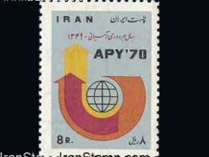 Asian Productivity Year - 1970