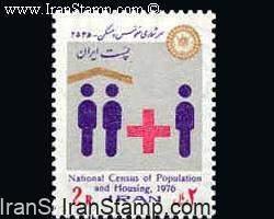 National Census - 1976