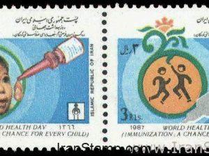 World Health Day - 1987